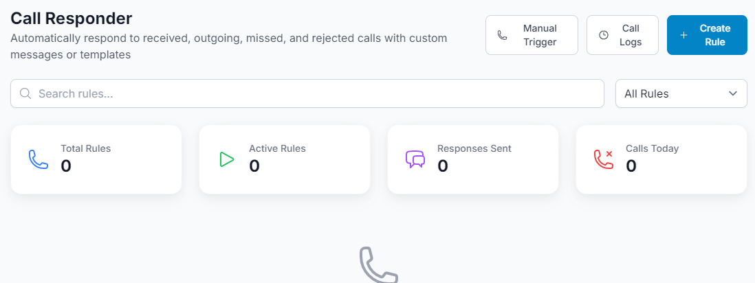 Otomatisasi Panggilan dan Follow Up